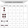 Dumbbells Set, Adjustable Weights 3-in-1 Set Barbell 44Lb, Home Gym Equipment for Men Women Gym Workout Fitness Exercise